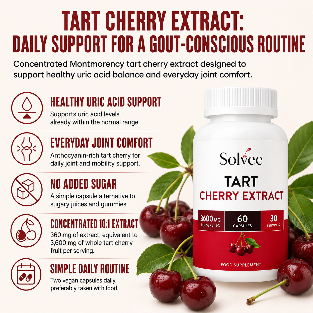 Tart Cherry – Uric Acid & Joint Support