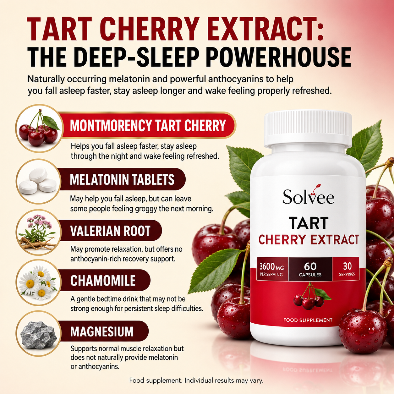 NightRest Tart Cherry Extract
