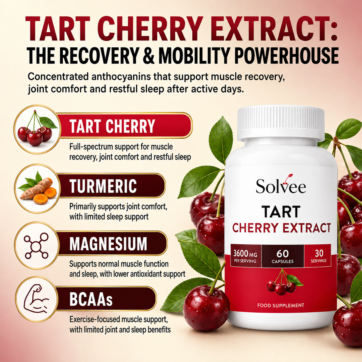 Active Recovery Tart Cherry Extract