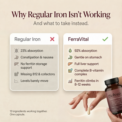 FerraVital™ Ferritin Support
